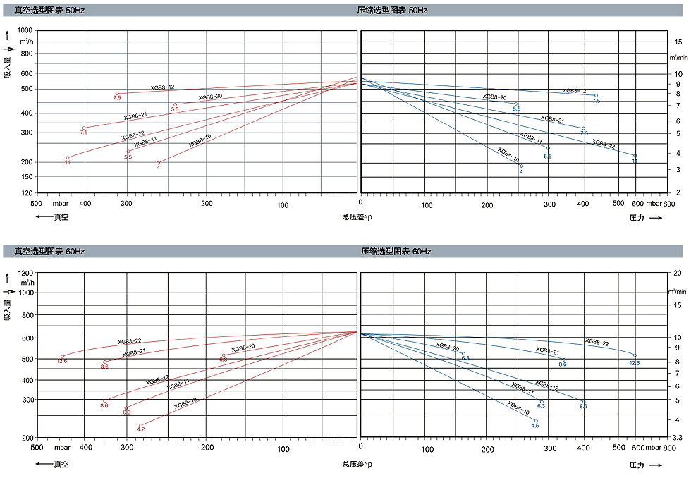 選型Chart8.JPG